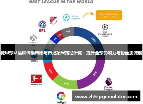 德甲球队品牌传播策略与市场拓展路径研究：提升全球影响力与粉丝忠诚度