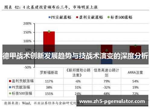 德甲战术创新发展趋势与技战术演变的深度分析