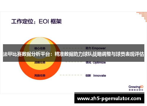 法甲比赛数据分析平台：精准数据助力球队战略调整与球员表现评估