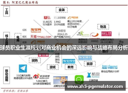 球员职业生涯规划对商业机会的深远影响与战略布局分析