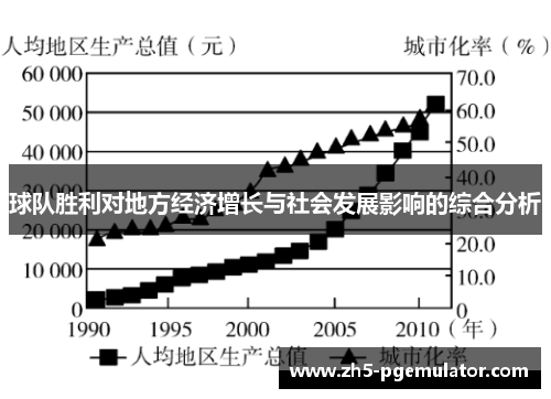 球队胜利对地方经济增长与社会发展影响的综合分析