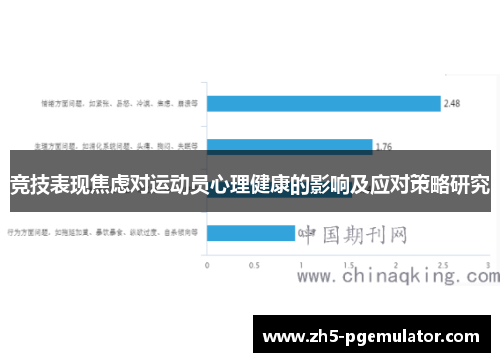 竞技表现焦虑对运动员心理健康的影响及应对策略研究