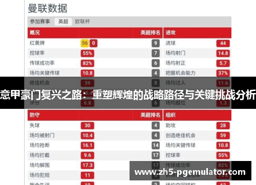 意甲豪门复兴之路：重塑辉煌的战略路径与关键挑战分析