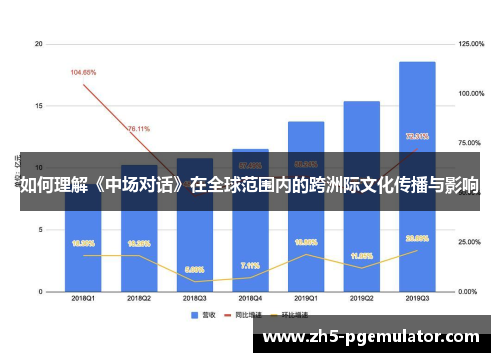 如何理解《中场对话》在全球范围内的跨洲际文化传播与影响