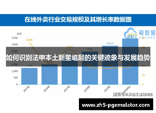 如何识别法甲本土新星崛起的关键迹象与发展趋势