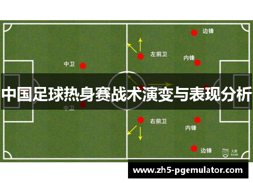 中国足球热身赛战术演变与表现分析