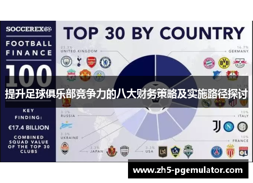 提升足球俱乐部竞争力的八大财务策略及实施路径探讨