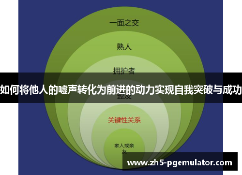 如何将他人的嘘声转化为前进的动力实现自我突破与成功