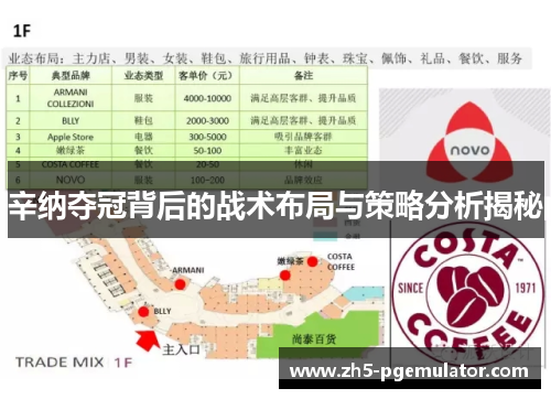 辛纳夺冠背后的战术布局与策略分析揭秘 辛纳夺冠背后的战术布局与策略分析揭秘