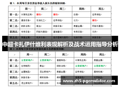 中超卡扎伊什维利表现解析及战术运用指导分析