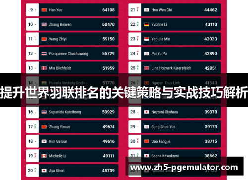 提升世界羽联排名的关键策略与实战技巧解析