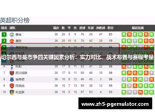 切尔西与曼市争四关键因素分析：实力对比、战术布置与赛程考量