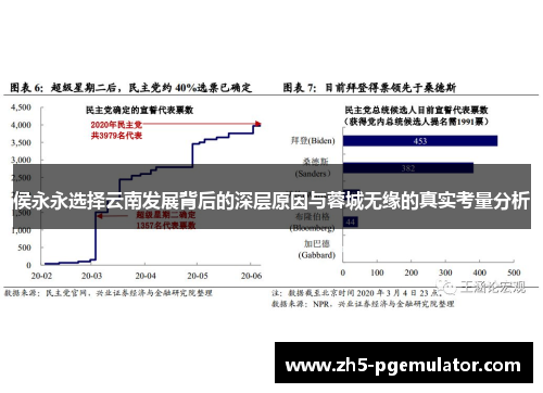 侯永永选择云南发展背后的深层原因与蓉城无缘的真实考量分析