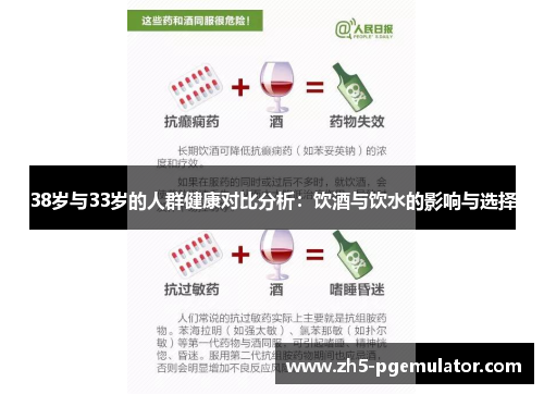 38岁与33岁的人群健康对比分析:饮酒与饮水的影响与选择 38岁与33岁的人群健康对比分析:饮酒与饮水的影响与选择