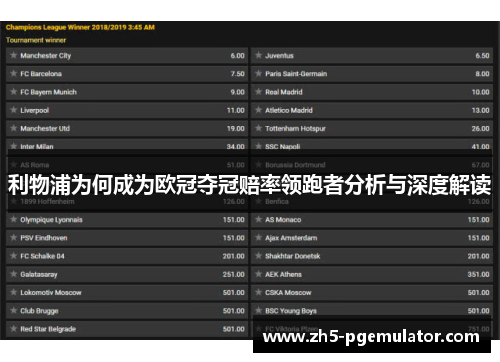 利物浦为何成为欧冠夺冠赔率领跑者分析与深度解读