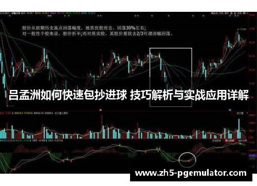 吕孟洲如何快速包抄进球 技巧解析与实战应用详解