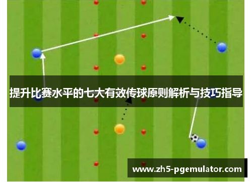 提升比赛水平的七大有效传球原则解析与技巧指导