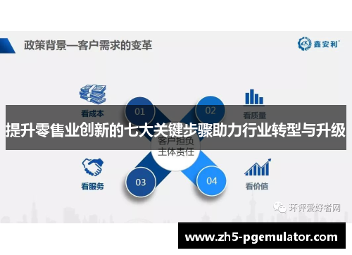 提升零售业创新的七大关键步骤助力行业转型与升级