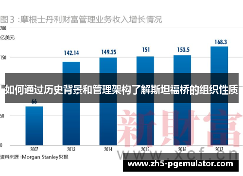 如何通过历史背景和管理架构了解斯坦福桥的组织性质