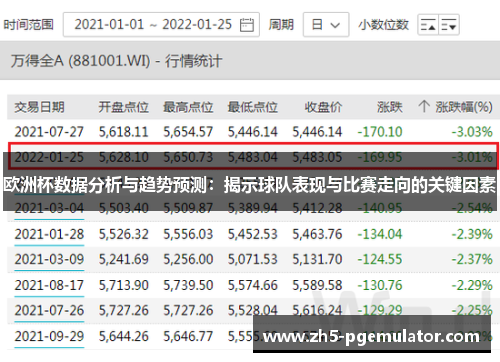 欧洲杯数据分析与趋势预测：揭示球队表现与比赛走向的关键因素