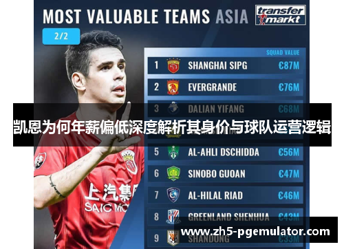 凯恩为何年薪偏低深度解析其身价与球队运营逻辑