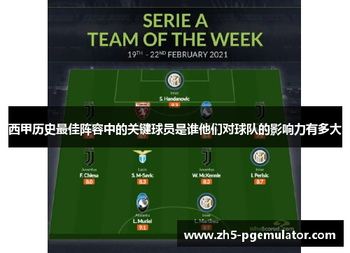 西甲历史最佳阵容中的关键球员是谁他们对球队的影响力有多大