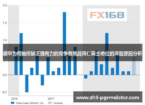 德甲为何始终缺乏强有力的竞争者挑战拜仁霸主地位的深层原因分析