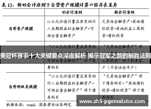 美冠杯赛事十大关键要点深度解析 揭示冠军之路的制胜法则