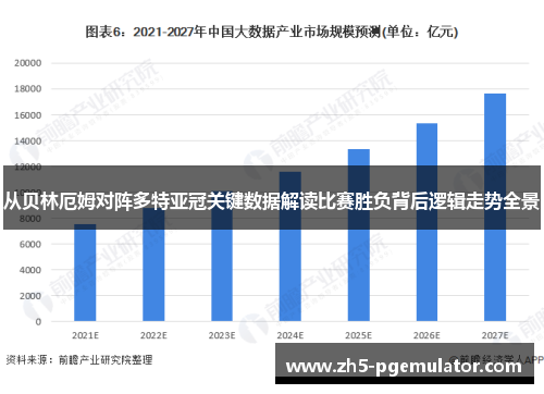 从贝林厄姆对阵多特亚冠关键数据解读比赛胜负背后逻辑走势全景