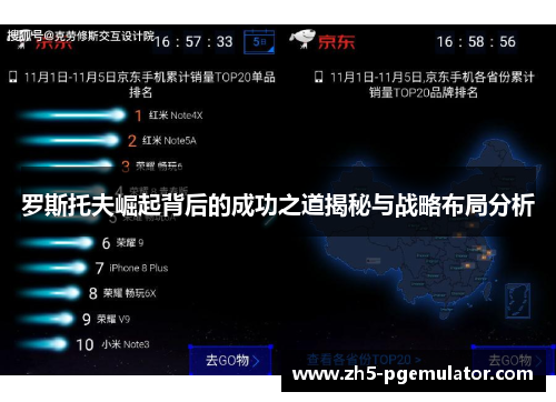 罗斯托夫崛起背后的成功之道揭秘与战略布局分析
